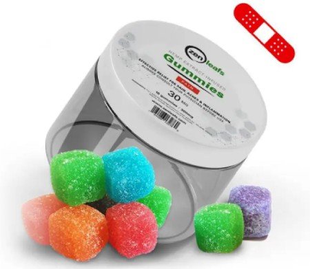 cbd gummies for pain Canada